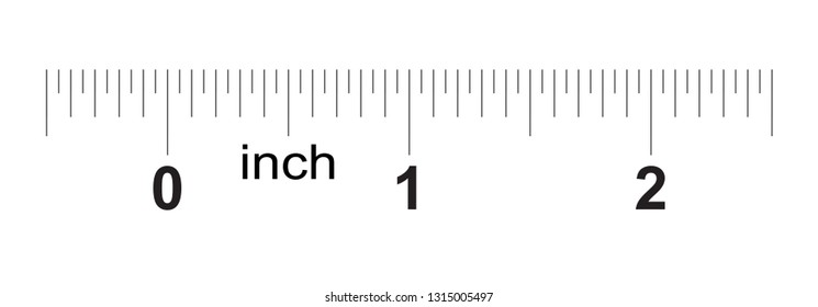 Image result for 2 inches