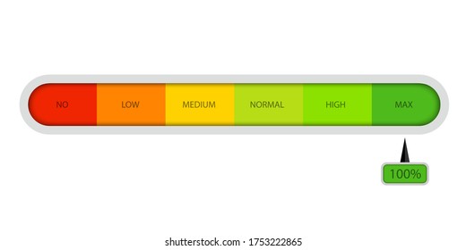 Ruler diagram of rating. Bar of meter with progress level from red to green . Concept graphic slider infographic.