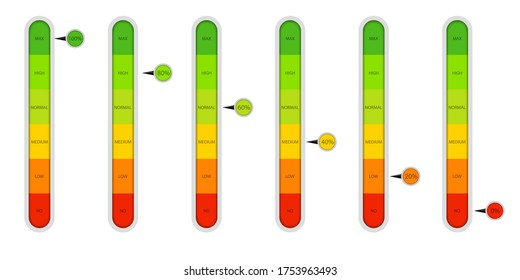 Ruler diagram of rating. Bar of meter with progress level from red to green . Concept graphic slider infographic.