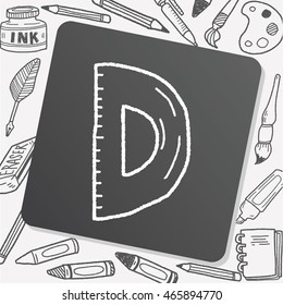 ruler doodle