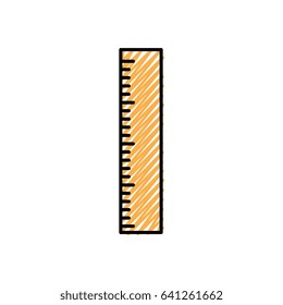 Ruler measurement tool