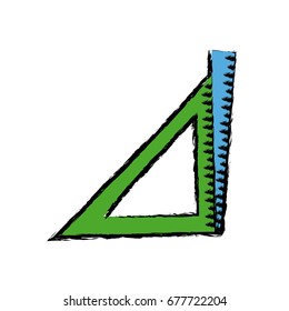 ruler and triangle supply measure geometry elements