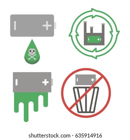 Rules for disposing of batteries, protect nature, set of vector icons, flat design