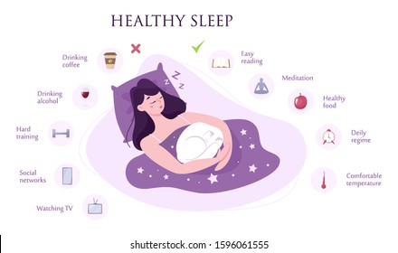 Rules of good healthy sleep at the night. List of advice to get rid of insomnia. Helpful brochure with guideline. Recommendation for good slepping. Flat illustration