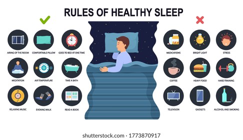 Rules Of Healthy Sleep And Causes Insomnia. Man Sleeping On Side In Bed. Concept And Recommendations For Good Sleep.