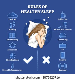 Rules of healthy sleep with correct and wrong habits list outline concept. Educational infographic with explanation information to improve bedtime quality with deep relaxation vector illustration.