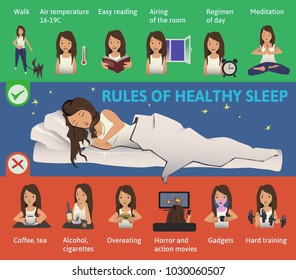 Rules of healthy Sleep. Vector Infographics Illustration. Cute young Girl sleeping on the Bed. Useful Tips for a good night's Sleep.