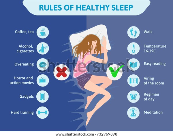 Rules Healthy Sleep Vector Infographics Illustration Stock Vector