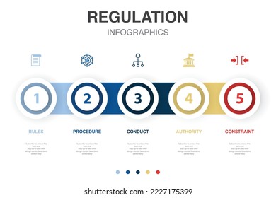 Regeln, Verfahren, Verhalten, Autorität, Einschränkungen Icons Infografische Design-Vorlage. Kreatives Konzept mit 5 Schritten