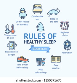Rules of Sleep Concept Card Round Design and Thin Line Icons Include of Sheep and Mask. Vector illustration