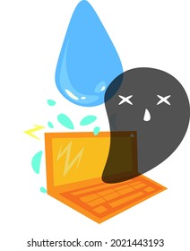 
Regeln für die Arbeit mit einem Laptop für Kinder .Computer .Schütten Sie kein Wasser auf die Ausrüstung.