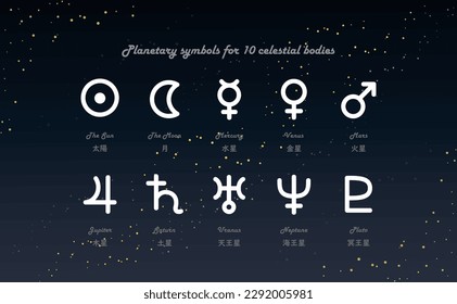 Ruling star symbols for the 12 signs of the zodiac. Illustrations in Japanese and English