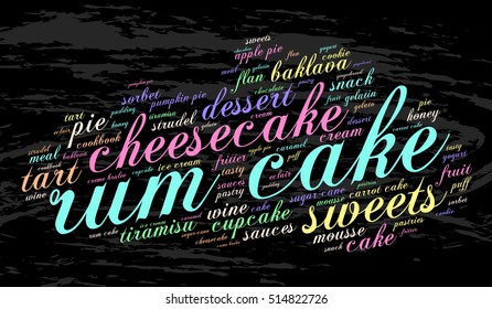 Rum cake. Word cloud, grunge background. Food concept.