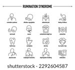 Rumination Syndrome symptoms, diagnostic and treatment vector icon set. Line editable medical icons.