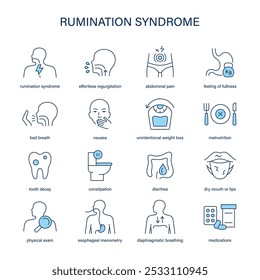 Rumination Syndrom Symptome, Diagnose und Behandlung Vektor Symbol gesetzt. Medizinische Symbole.