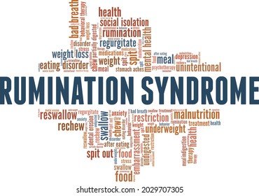 Rumination Syndrome vector illustration word cloud isolated on a white background.