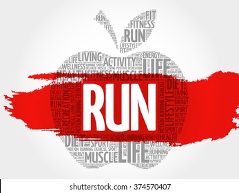 RUN apple word cloud, health concept
