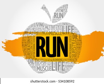 RUN apple word cloud, health concept