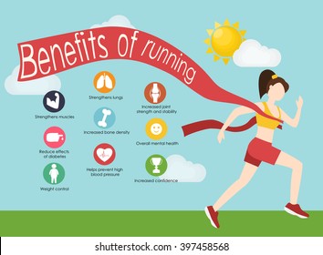 Run Infographics. Minimal Cool Vector Illustration For Print Or Web. Fitness Concept With Young Adult Woman Running. Sport Fitness Female Character Running