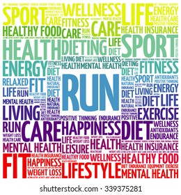 RUN word cloud background, health concept