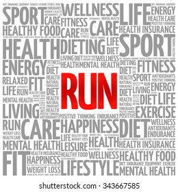 RUN word cloud background, health concept