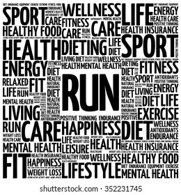 RUN word cloud background, health concept