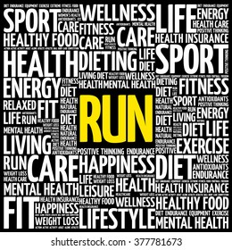 RUN word cloud background, health concept