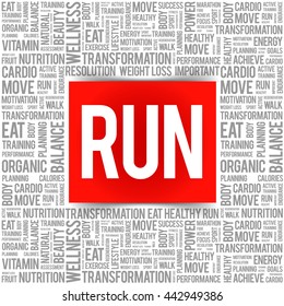 RUN word cloud background, health concept