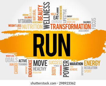 RUN word cloud, fitness, sport, health concept