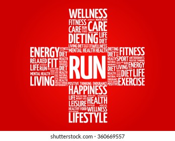 RUN word cloud, health cross concept