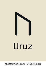 Rune Uruz. Complete collection of Rune alphabet, futhark. Writing ancient Germans. Vector Mystical symbols. 
Esoteric, occult, magic illustration for Tattoos.
