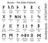Runes alphabet - The Elder Futhark vector design set with letters and explained meaning, Norse Viking runes script collection. Ancient writing system, old Scandinavian 24 rune letter symbols in black 