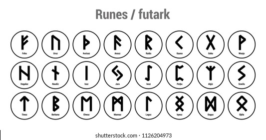 Runes. Black runic alphabet. Old Norse, Icelandic and German. Vector round symbols. Fehu, Uruz, Ansuz, Raidu, Kauna, Gebu, Wunju, Hagalaz, Naudiz, Isaz, Jara, Iwaz, Algiz, Sowilu, Tiwaz, Berkana