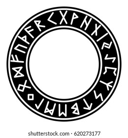 Runes. Futhark