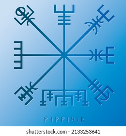 Runes letters, the runic alphabets from Norse mythology