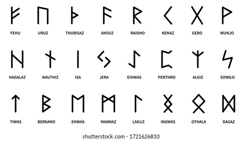 Runes set. 
Rune alphabet, futhark. Writing ancient Germans and Scandinavians. Mystical symbols. Esoteric, occult, magic.
Fortune telling, predicting the future.
Isolated.
Vector illustration