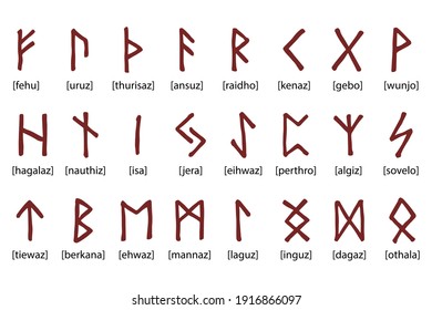 Runes set. Rune alphabet, futhark. Writing ancient Germans and Scandinavians. Mystical symbols. Esoteric, occult, magic. Fortune telling, predicting the future. Isolated. Vector illustration
