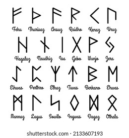 Runes set. Rune alphabet, futhark. Writing ancient Germans and Scandinavians. Mystical symbols. Esoteric, occult, magic. Fortune telling, predicting the future. Vector illustration