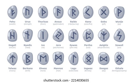 Runes set. Runic symbols on grey stone pieces. Nordic scandinavian ancient rune alphabet, futhark. Mystical  esoteric, occult, magic symbols predicting future. Cartoon vector isolated illustration.