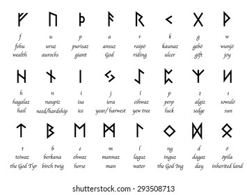 5,162 Runic alphabet Images, Stock Photos & Vectors | Shutterstock