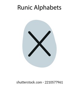 Runic Alphabets. Complete collection of Rune alphabet, futhark. Writing ancient Germans. Vector Mystical symbols. 
Esoteric, occult, magic illustration for Tattoos.
