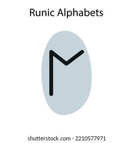 Runic Alphabets. Complete collection of Rune alphabet, futhark. Writing ancient Germans. Vector Mystical symbols. 
Esoteric, occult, magic illustration for Tattoos.
