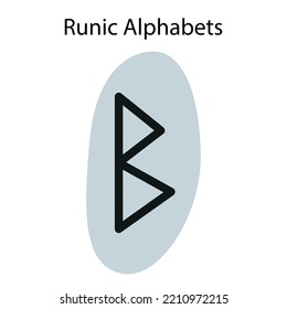 Runic Alphabets. Complete collection of Rune alphabet, futhark. Writing ancient Germans. Vector Mystical symbols. 
Esoteric, occult, magic illustration for Tattoos.
