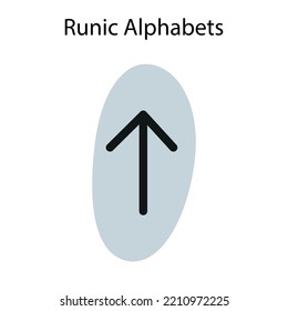 Runic Alphabets. Complete collection of Rune alphabet, futhark. Writing ancient Germans. Vector Mystical symbols. 
Esoteric, occult, magic illustration for Tattoos.
