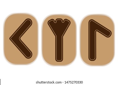 Runic combinations for application to protective amulets. Fire and water protection.
