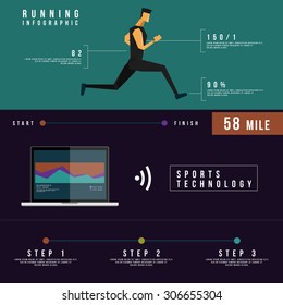 Running infographic Concept Design