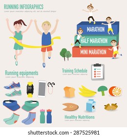 Running infographic with male and female in the finish line and show type of running from mini,half and full marathon. equipments are smart watch,mobile,shoes,hats,water bottle,socks,training schedule