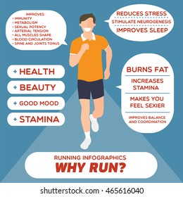 Running infographics with running person. Flat design. Young adult faceless running man in front view with informative bubbles on the sides. Vector illustration
