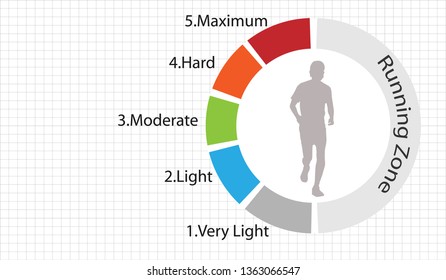 Running Man Vector Illustration Of Heartbeat Electrocardiogram And Running Zone 