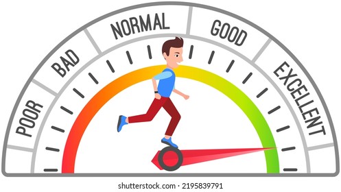 Running person and scale from poor speed to excellent, sport and workout concept. Time measurement of marathon. Progress and success towards goal. Result of efforts of person in training